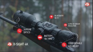 Thermal Optics, Night Vision, Day/Night Binoculars, Day/Night Scopes, Thermal Binoculars, Rangefinders